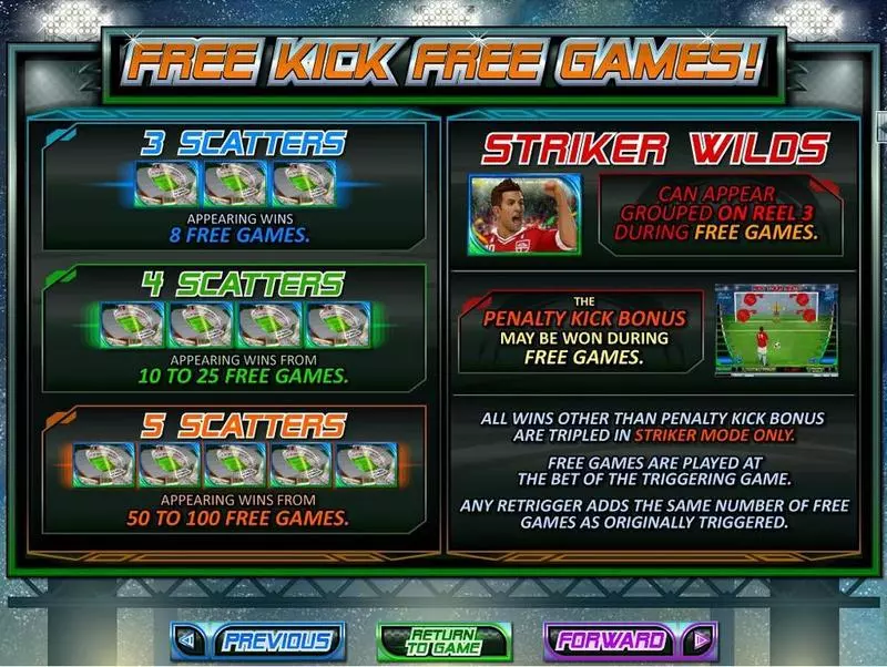 Football Frenzy Fun Slot Game made by RTG with 5 Reel and 50 Line