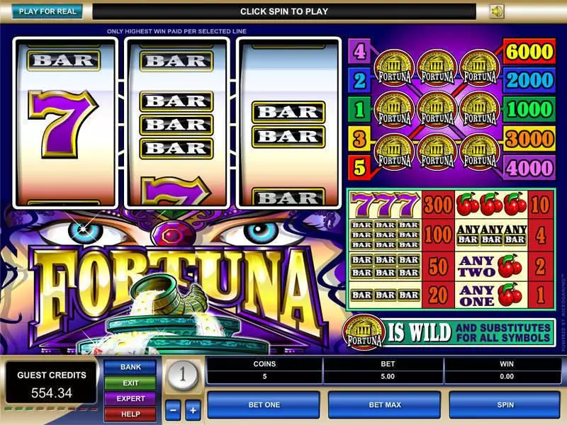 Fortuna Fun Slot Game made by Microgaming with 3 Reel and 5 Line