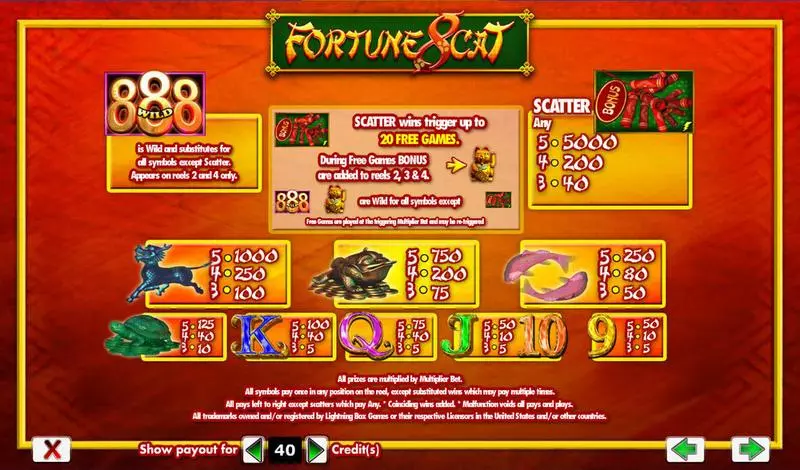 Fortune 8 Cat Fun Slot Game made by Amaya with 5 Reel and 1024 Way