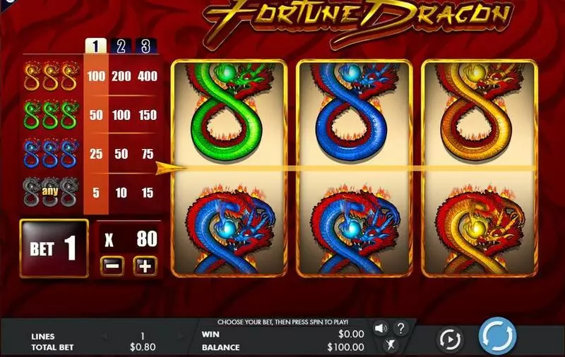 Fortune Dragon Fun Slot Game made by Genesis with 3 Reel and 1 Line