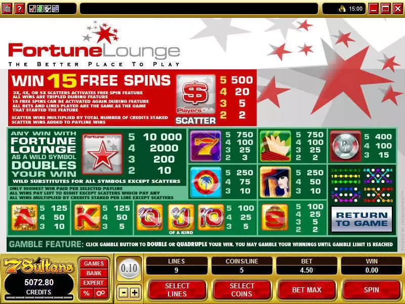 Fortune Lounge Fun Slot Game made by Microgaming with 5 Reel and 9 Line