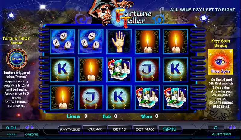 Fortune Teller Fun Slot Game made by Amaya with 5 Reel and 15 Line