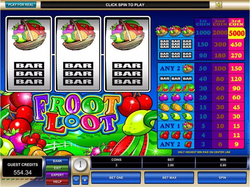 Froot Loot Fun Slot Game made by Microgaming with 3 Reel and 1 Line
