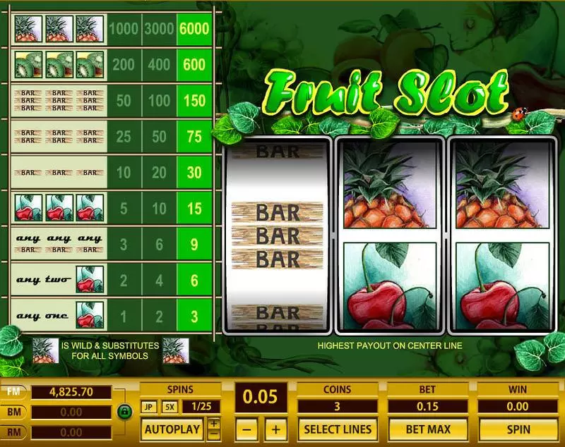 Fruit 1 Line Fun Slot Game made by Topgame with 3 Reel and 1 Line