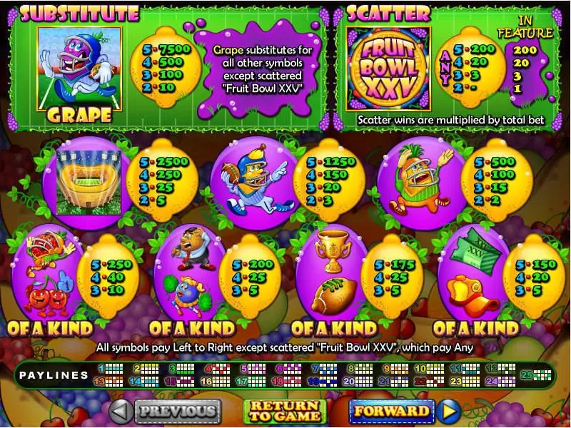 Fruit Bowl XXV Fun Slot Game made by RTG with 5 Reel and 25 Line