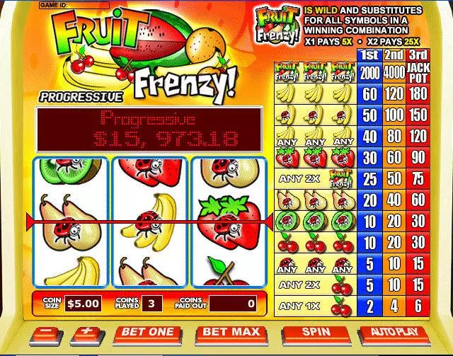 Fruit Frenzy Fun Slot Game made by Leap Frog with 3 Reel and 1 Line