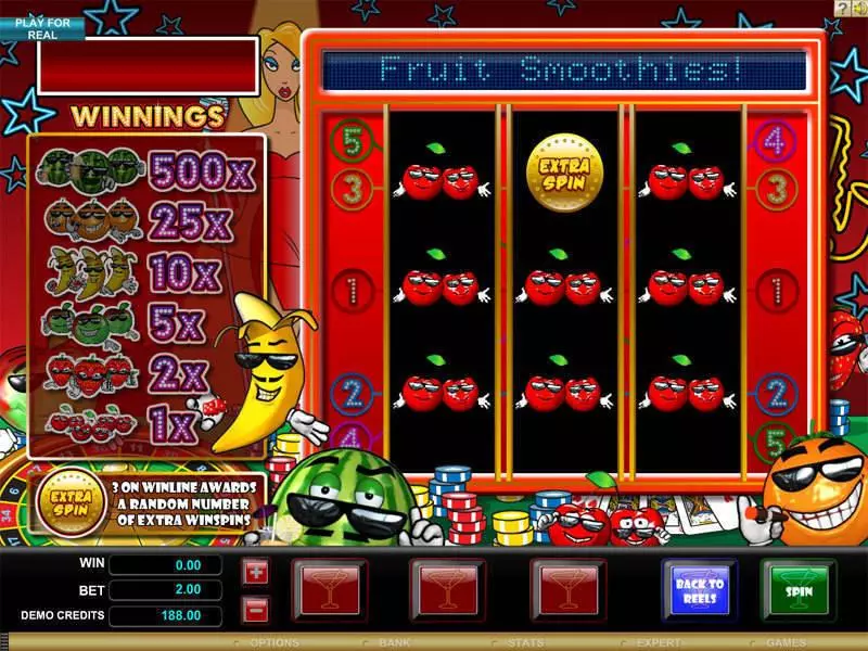 Fruit Smoothie Fun Slot Game made by Microgaming with 3 Reel and 1 Line