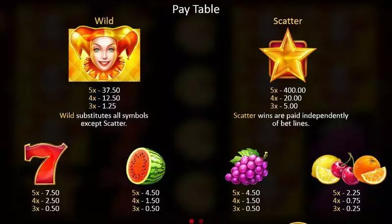 Fruits & Jokers Fun Slot Game made by Playson with 5 Reel and 40 Line