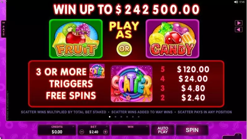 Fruits vs Candy Fun Slot Game made by Microgaming with 5 Reel and 243 Line
