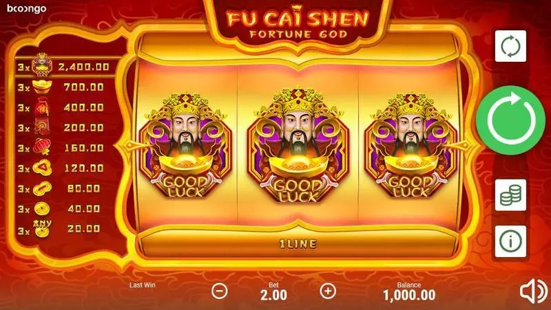 Fu Cai Shen Fun Slot Game made by Booongo with 3 Reel and 1 Line