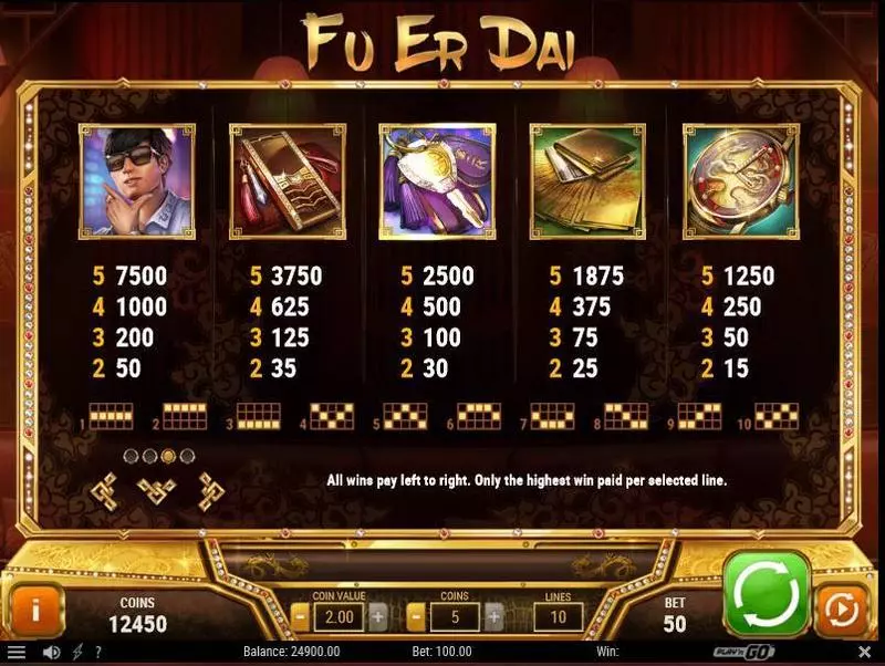 Fu Er Dai Fun Slot Game made by Play'n GO with 5 Reel and 10 Line