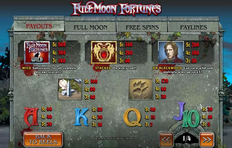 Full Moon Fortunes Fun Slot Game made by Ash Gaming with 5 Reel and 20 Line
