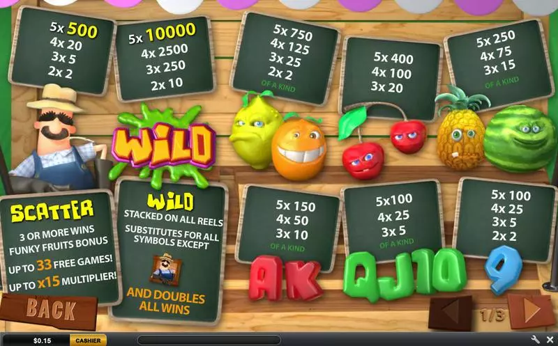 Funky Fruits Farm Fun Slot Game made by PlayTech with 5 Reel and 20 Line
