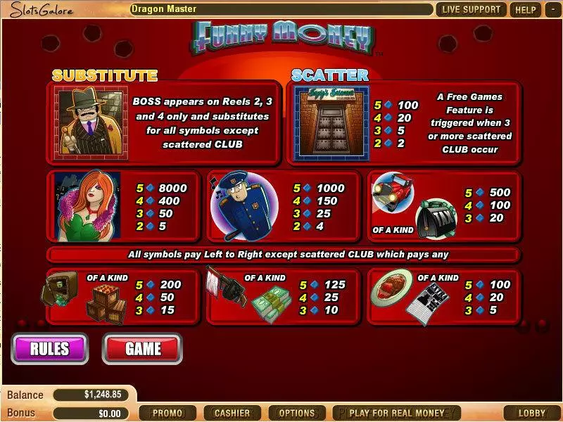 Funny Money Fun Slot Game made by WGS Technology with 5 Reel and 25 Line