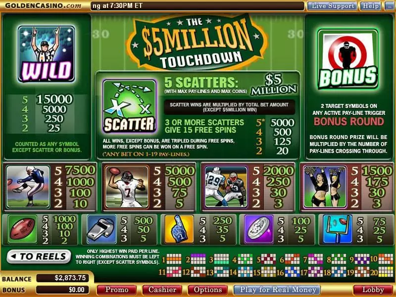 Game Day Fun Slot Game made by WGS Technology with 5 Reel and 20 Line