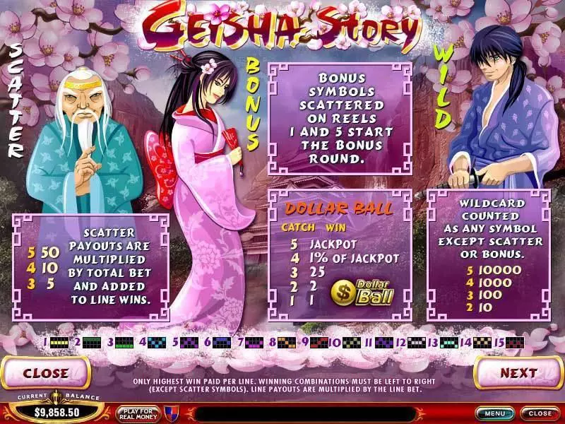 Geisha Story Fun Slot Game made by PlayTech with 5 Reel and 15 Line