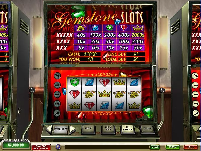 Gemstone Fun Slot Game made by PlayTech with 5 Reel and 5 Line