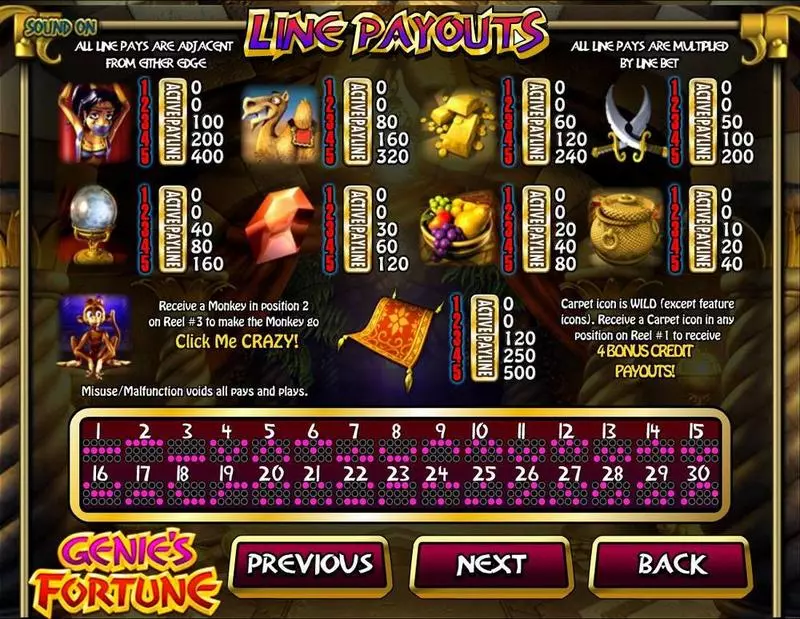 Genie's Fortune Fun Slot Game made by BetSoft with 5 Reel and 30 Line