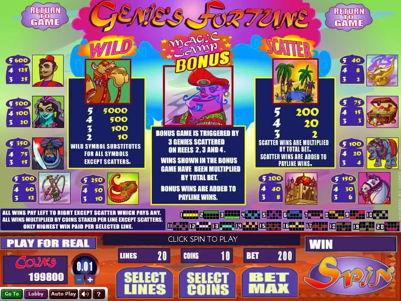 Genie's Fortune Fun Slot Game made by Wizard Gaming with 5 Reel and 20 Line