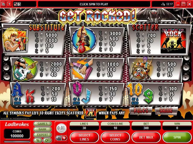 Get Rocked Fun Slot Game made by Microgaming with 5 Reel and 30 Line