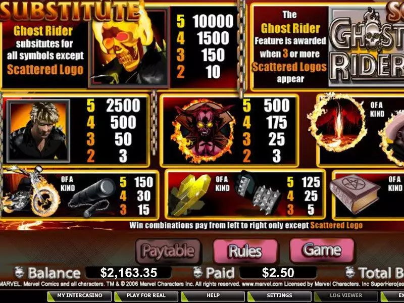 Ghost Rider Fun Slot Game made by CryptoLogic with 5 Reel and 25 Line