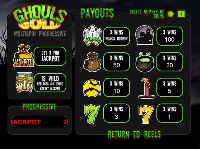 Ghouls Gold Fun Slot Game made by BetSoft with 9 Reel and 3 Line