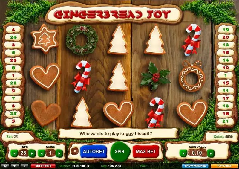 Gingebread Joy Fun Slot Game made by 1x2 Gaming with 5 Reel and 25 Line
