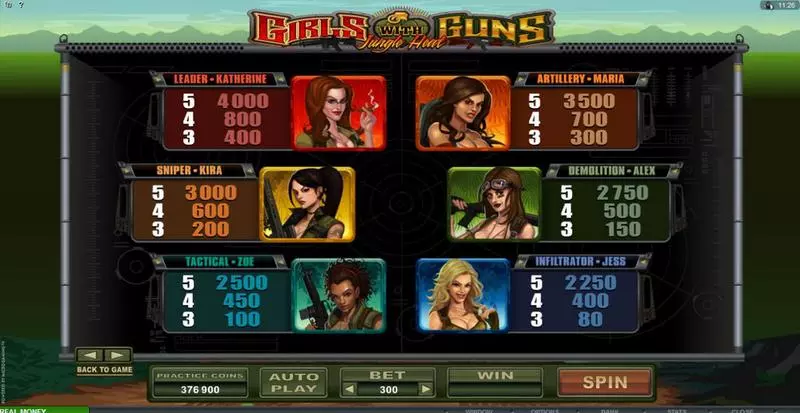 Girls With Guns - Jungle Heat Fun Slot Game made by Microgaming with 5 Reel and 243 Line