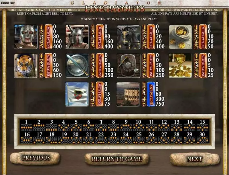 Gladiator Fun Slot Game made by BetSoft with 5 Reel and 30 Line