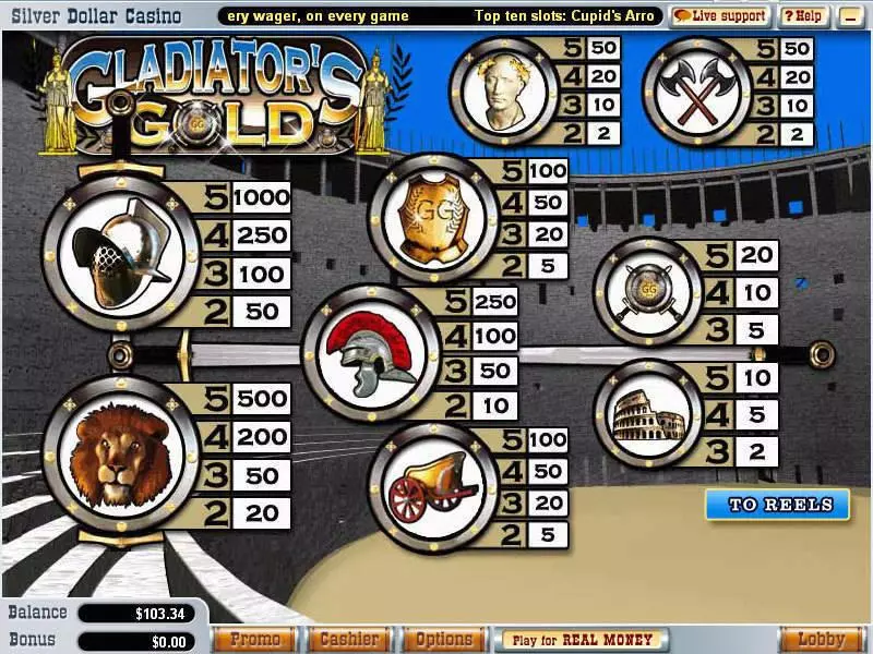 Gladiator's Gold Fun Slot Game made by WGS Technology with 5 Reel and 5 Line