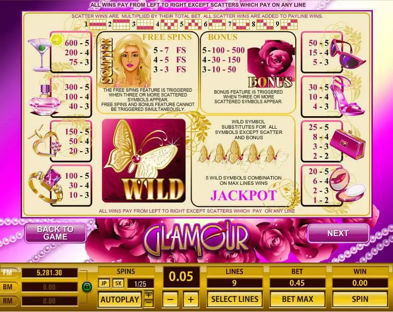 Glamour Fun Slot Game made by Topgame with 5 Reel and 9 Line