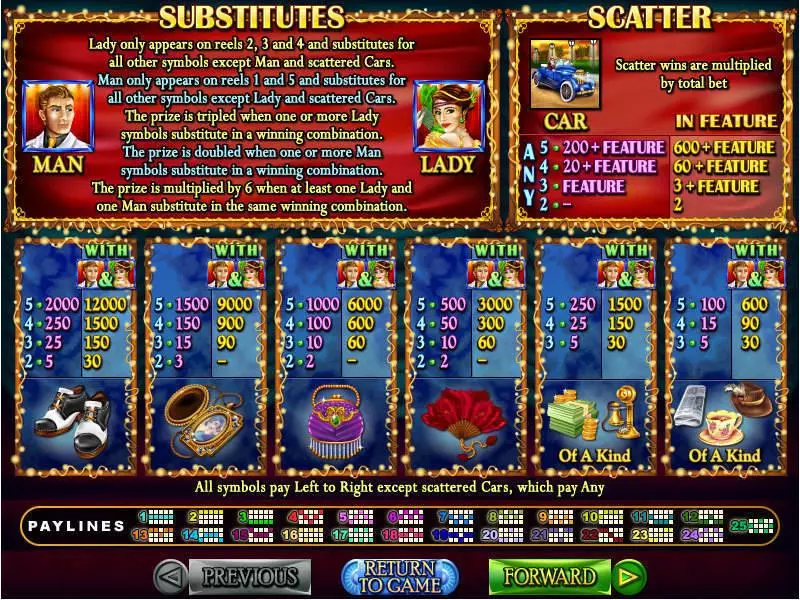 Glitz and Glamour Fun Slot Game made by RTG with 5 Reel and 25 Line