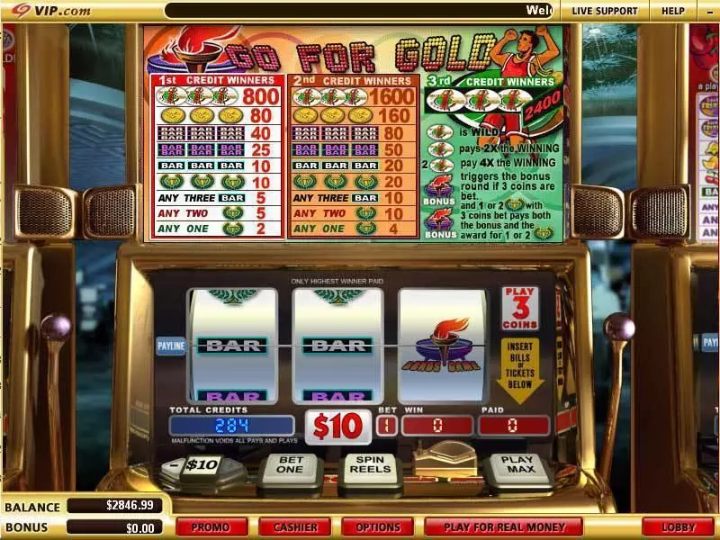Go for Gold Fun Slot Game made by WGS Technology with 3 Reel and 1 Line