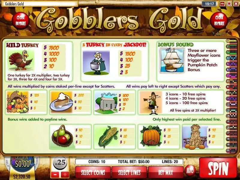 Gobblers Gold Fun Slot Game made by Rival with 5 Reel and 20 Line