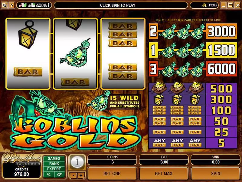 Goblin's Gold Fun Slot Game made by Microgaming with 3 Reel and 3 Line