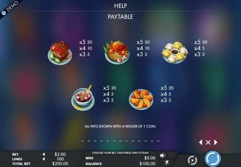 God Of Cookery Fun Slot Game made by Genesis with 5 Reel and 100 Line