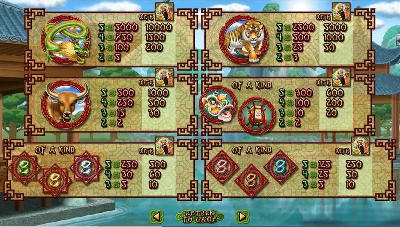 God of Wealth Fun Slot Game made by RTG with 5 Reel and 25 Line
