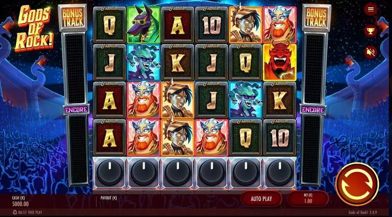 Gods of Rock Fun Slot Game made by Thunderkick with 6 Reel and 466 Ways