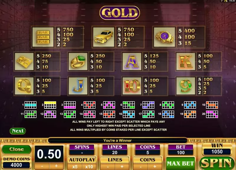 Gold Fun Slot Game made by Big Time Gaming with 5 Reel and 20 Line