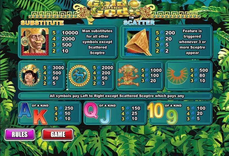 Gold ogf the Gods Fun Slot Game made by WGS Technology with 5 Reel and 25 Line