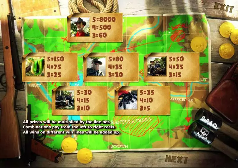 Gold Raider Fun Slot Game made by Sheriff Gaming with 5 Reel and 20 Line