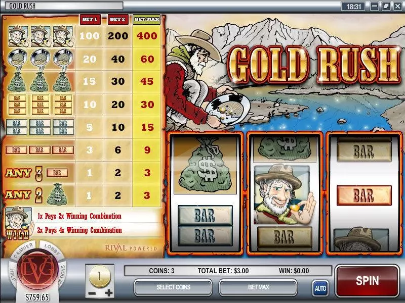Gold Rush Fun Slot Game made by Rival with 3 Reel and 1 Line