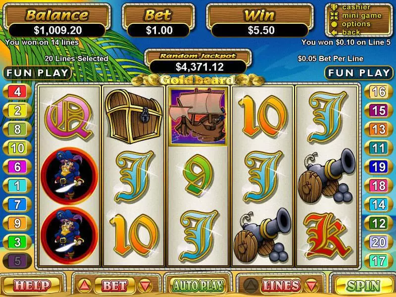 Goldbeard Fun Slot Game made by RTG with 5 Reel and 20 Line