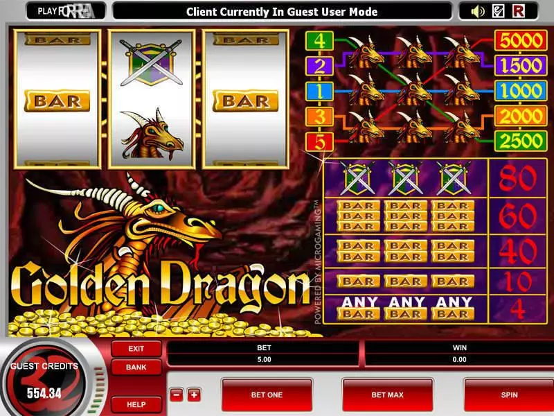 Golden Dragon Fun Slot Game made by Microgaming with 3 Reel and 5 Line
