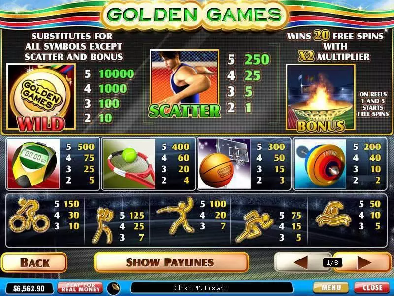 Golden Games Fun Slot Game made by PlayTech with 5 Reel and 25 Line