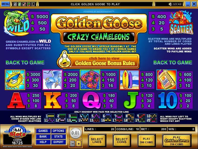 Golden Goose - Crazy Chameleons Fun Slot Game made by Microgaming with 5 Reel and 20 Line