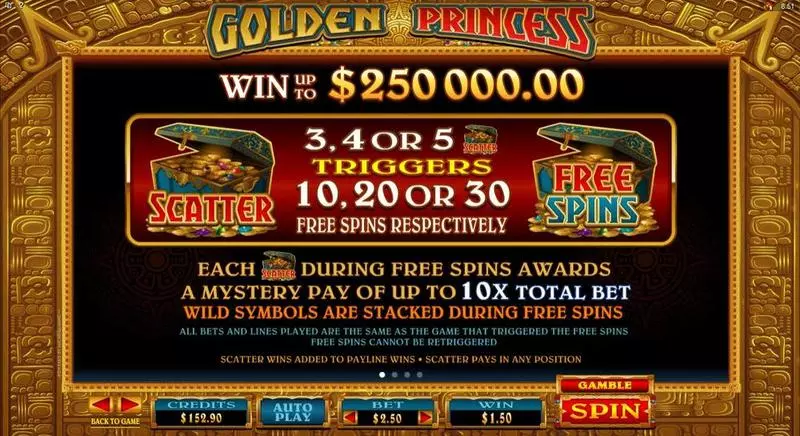 Golden Princess Fun Slot Game made by Microgaming with 5 Reel and 25 Line