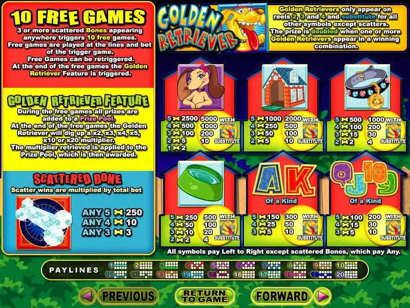 Golden Retriever Fun Slot Game made by RTG with 5 Reel and 20 Line