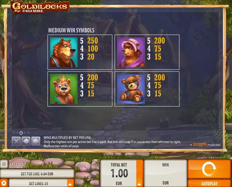 Goldilocks Fun Slot Game made by Quickspin with 5 Reel and 25 Line