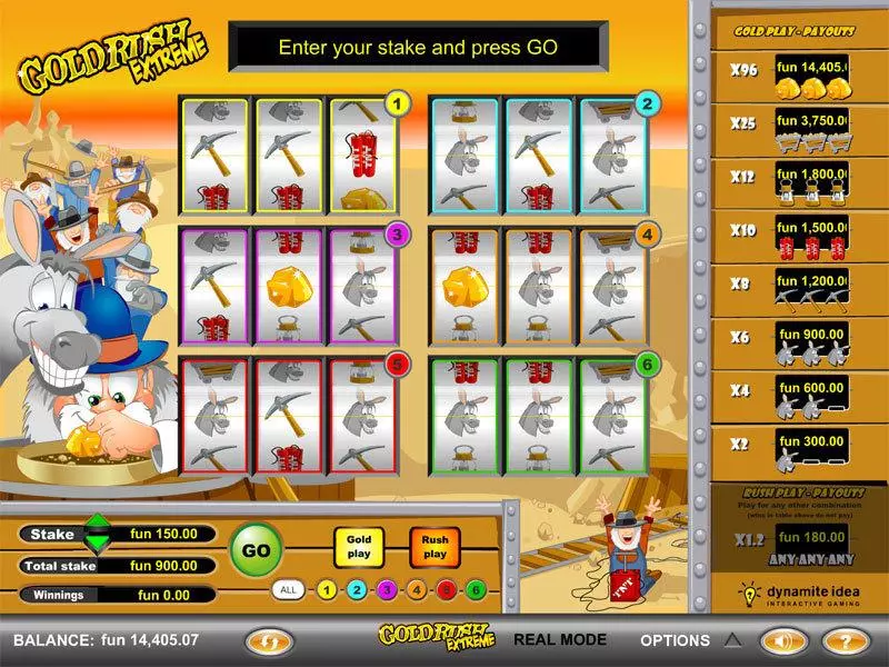 GoldRush Extreme Fun Slot Game made by GTECH with 3 Reel and 1 Line